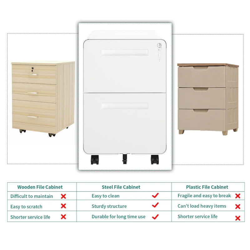 Classificatore con rotelle in acciaio con 2 cassetti, con chiusura, bianco/nero